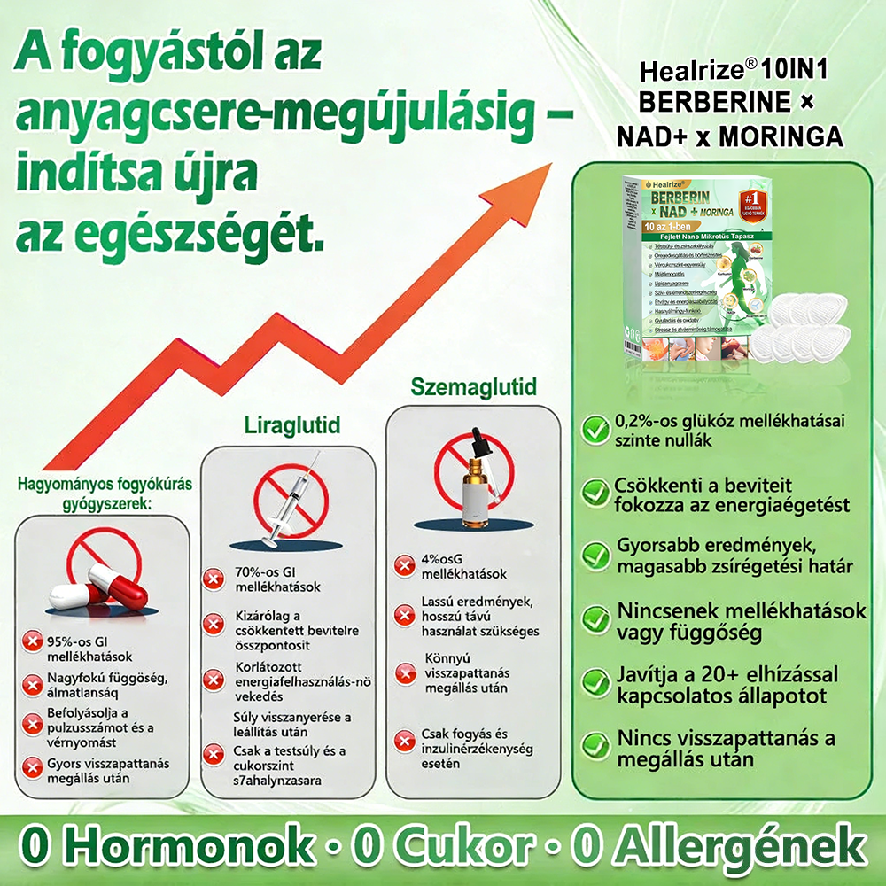 Healrize® 🌷 Nano mikrotűs karcsúsító tapasz (Napi egyetlen tapasz, látható változás 28 nap alatt) ✅ Elhízás, szív- és érrendszeri panaszok, cukorbetegség, alvási apnoe, emésztőrendszeri egészség, ízületi problémák és egyéb panaszok esetén.