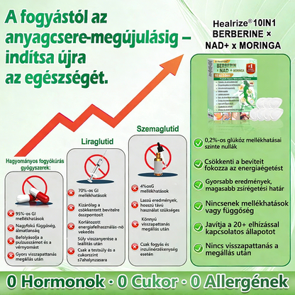 Healrize® 🌷 Nano mikrotűs karcsúsító tapasz (Napi egyetlen tapasz, látható változás 28 nap alatt) ✅ Elhízás, szív- és érrendszeri panaszok, cukorbetegség, alvási apnoe, emésztőrendszeri egészség, ízületi problémák és egyéb panaszok esetén.